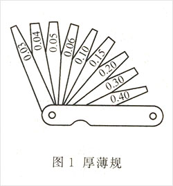 柴油發(fā)電機組維修常用量具—厚薄規(guī)（五）