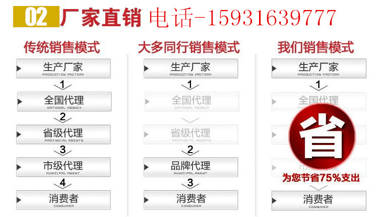 江蘇無錫江陰保溫1.3米卷圓機(jī)包括1.25米以下規(guī)格通用單縣咨詢供應(yīng)商尺寸定做廠家