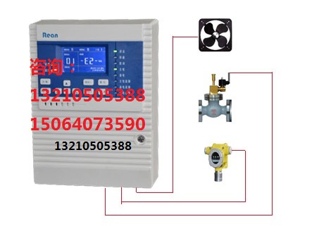 噴漆房用在線式用漆霧濃度報警器RBT-8000-FCX