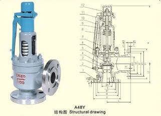 中國永一閥門集團 A48Y-25C蒸汽安全閥|蒸汽閥