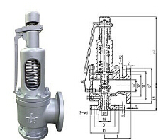 不銹鋼美標(biāo)安全閥A48W-150LB