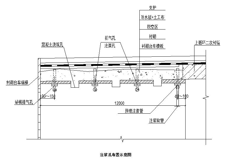 甘肅二襯帶膜注漿機視頻