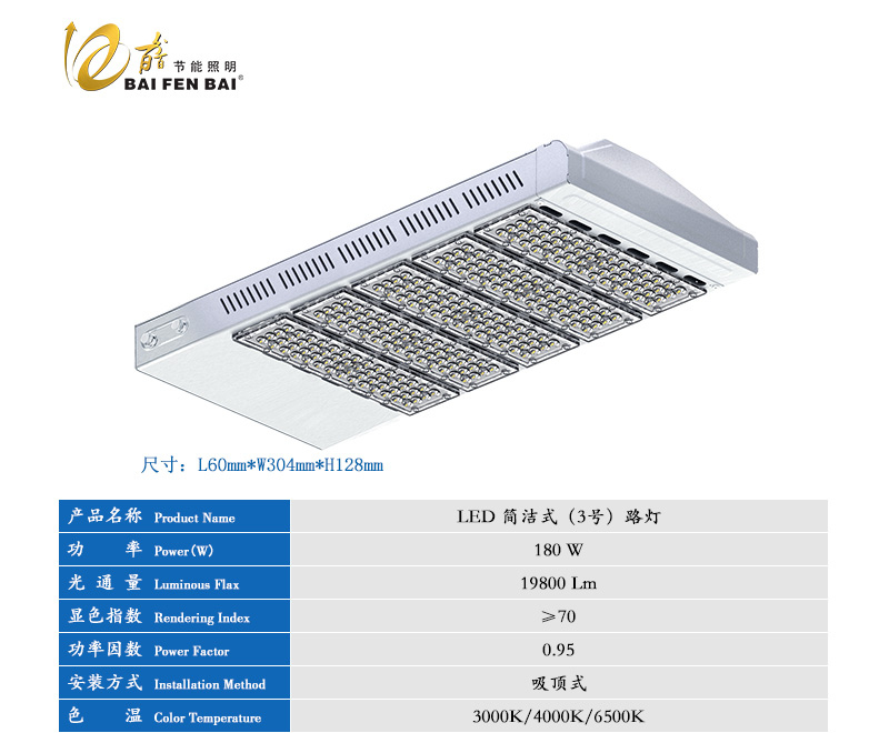 上海LED路燈工廠,LED路燈廠家,LED路燈直銷,百分百照明