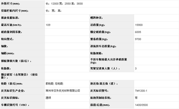 威海市中置軸車輛運(yùn)輸車哪里有賣