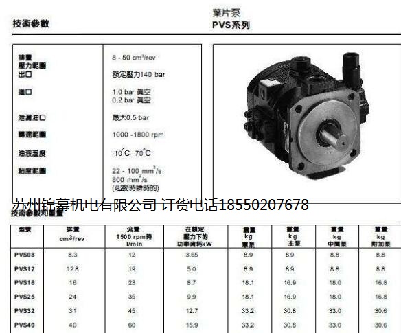 PVS50EH140C2 美國PARKER派克葉片泵，廠家直銷包郵