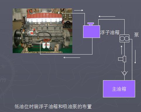 銅鼓縣上柴發(fā)電機(jī)組價(jià)格多少