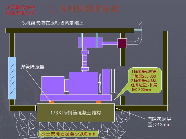 永豐縣玉柴發(fā)電機組價格多少