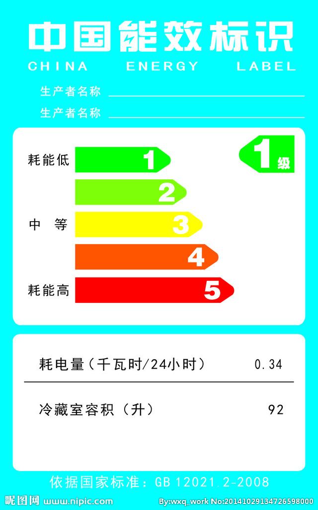 中國能效標識，首選龍標檢測