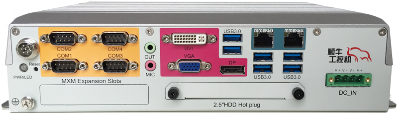 順牛第七代INTEL i5/i7處理器嵌入式工控機(jī)EMC-I701支持10個串口