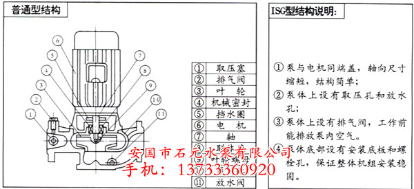 清水離心泵ISW250-400**含稅多少錢(qián)