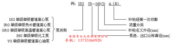 管道離心泵ISW200-400IA**調(diào)好水平