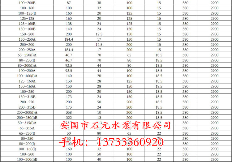 管道清水泵ISW300-400A**鑄鐵材質(zhì)