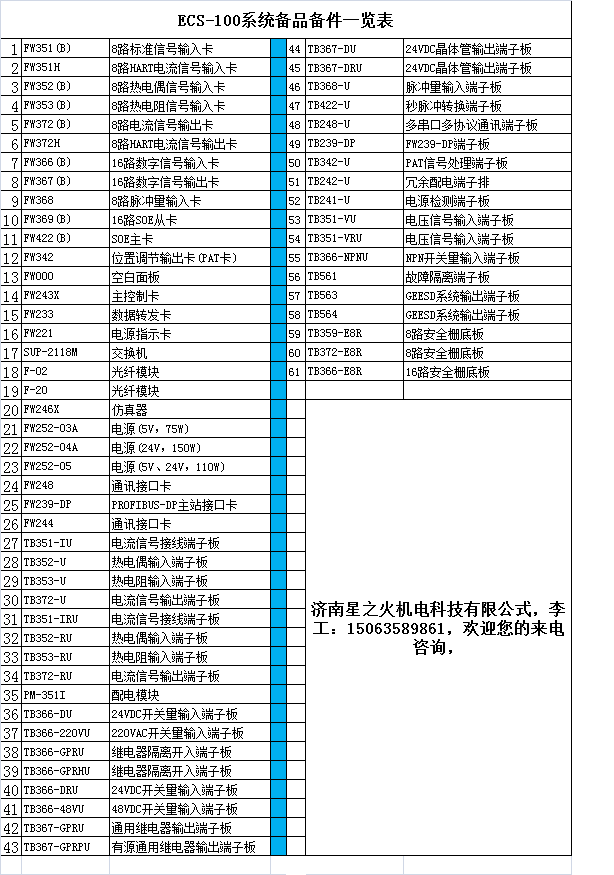 xp313 電流信號(hào)輸入卡四川