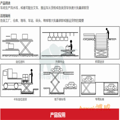 大剪叉式升降平臺(tái)升降機(jī)工作原理和性能