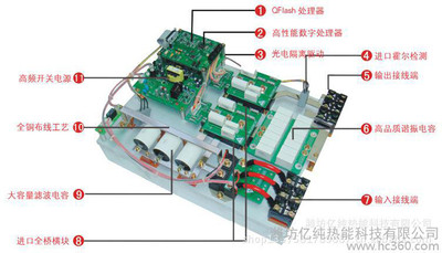 造紙烘缸電磁加熱 國內****的電磁企業(yè) 質量保證 銷量