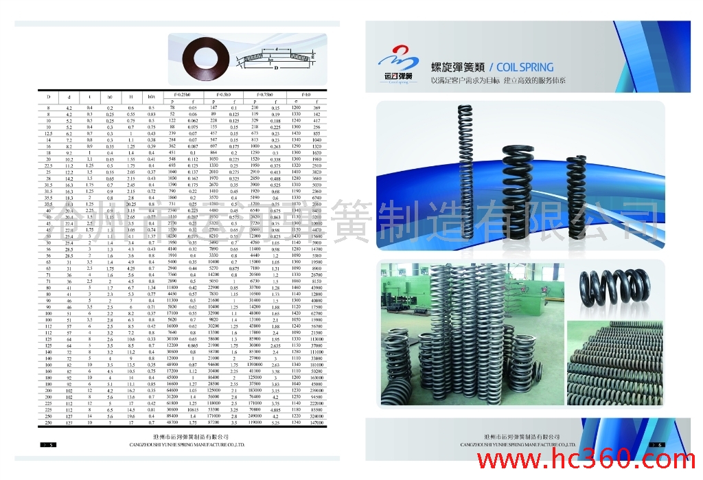 運(yùn)河彈簧各種型號(hào)彈簧各種彈簧