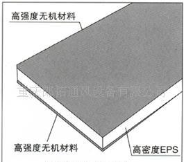 四川|重慶|防排煙設(shè)備——玻美復(fù)合風(fēng)管