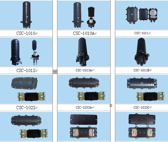 光纖接續(xù)盒，光纖連接盒，光纖接頭盒