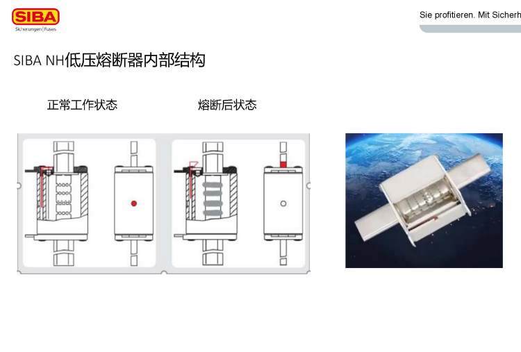 SIBA電池和儲(chǔ)能系統(tǒng)(BESS)直流快速熔斷器5027106.125