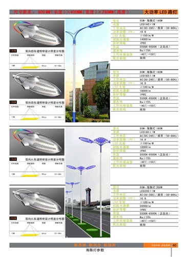 全壓鑄大功率LED道路燈具廠家、平頭LED燈具，變形金剛燈具