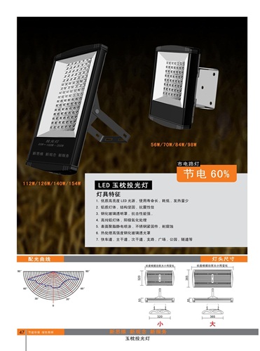 60W大功率LED燈具代理商、60W大功率LED燈殼代理商