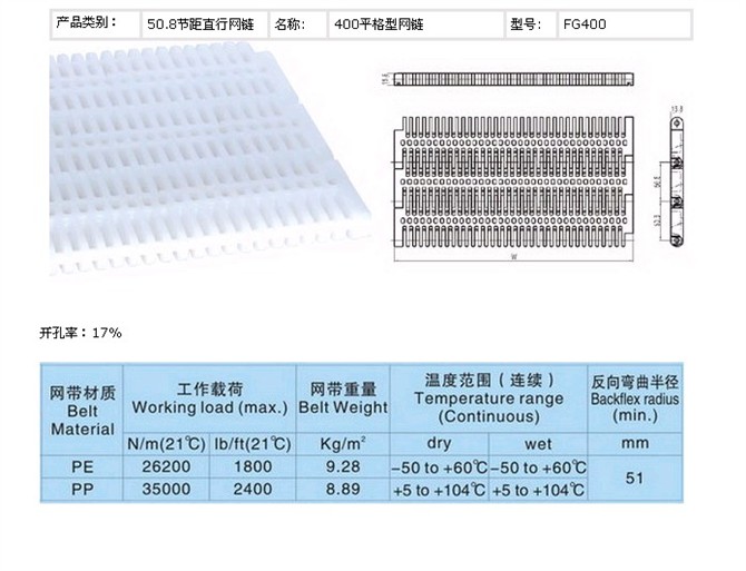 400型模塊網(wǎng)帶￥單價400型模塊網(wǎng)帶產(chǎn)品