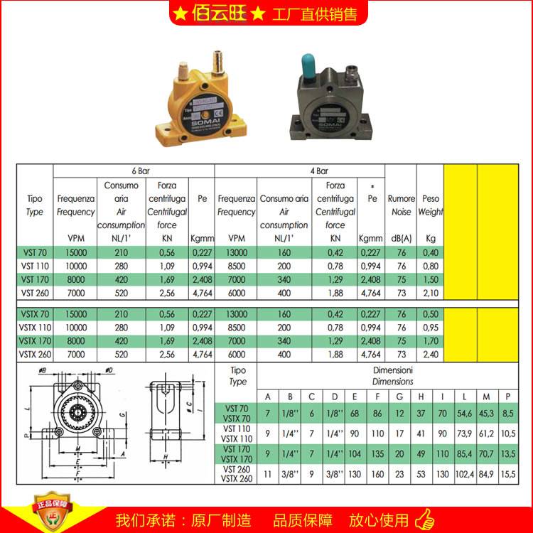 VSTX170 VSTX260 SOMAI氣振震動利用壓縮空氣并產(chǎn)生振動效果