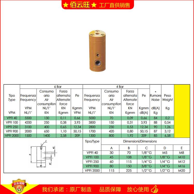 VPFI40 VPFI100 SOMAI振動器機(jī)械壓縮空氣使鋼活塞產(chǎn)生往復(fù)運(yùn)動