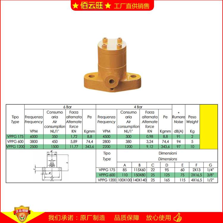 VPPG175 VPPG600 SOMAI空氣震動器鑄鐵體內(nèi)的鋼活塞驅(qū)動產(chǎn)生振動