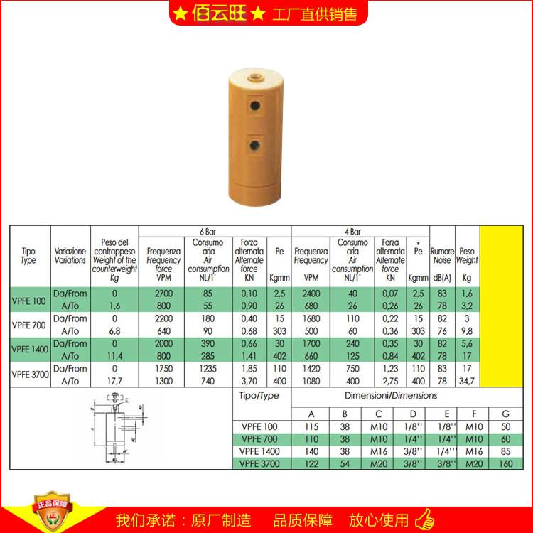 VPFE100 VPFE700 SOMAI空氣振動(dòng)器往復(fù)運(yùn)動(dòng)產(chǎn)生振動(dòng)撞擊氣缸壁