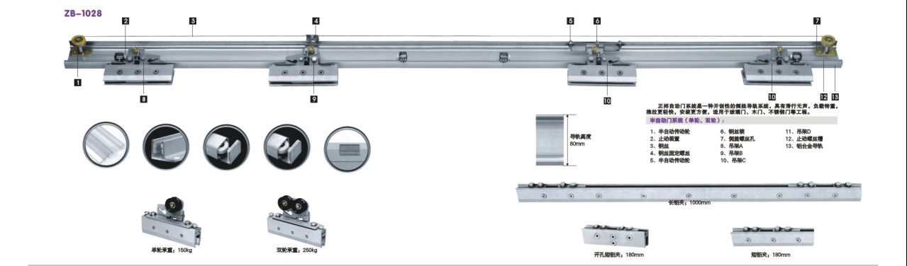 半自動(dòng)平移門半自動(dòng)推拉門滑軌,邦得爾門控五金半自動(dòng)推拉門窗