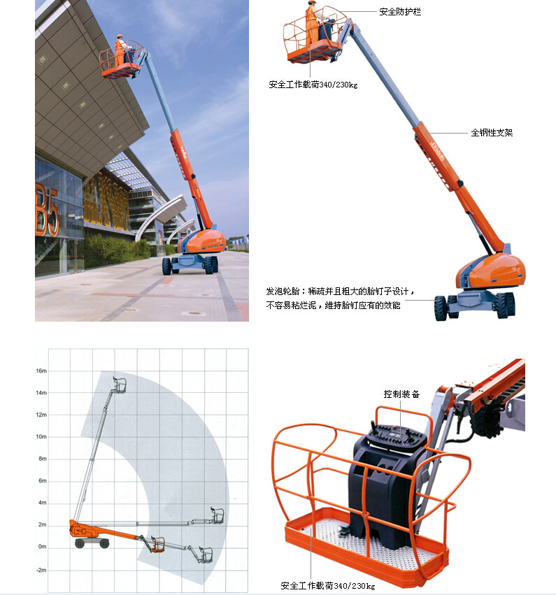 成都全自行式高空作業(yè)車出租