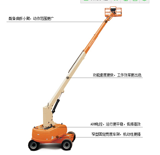 武漢自行走升降機(jī)出租