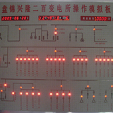 大連模擬圖板、模擬屏、模擬盤、配電盤、安全運行記錄儀