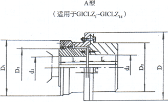 GICL型鼓形齒式聯(lián)軸器