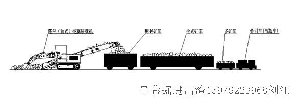 黑龍江煤礦扒渣機(jī)