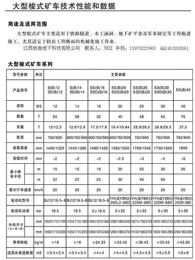 ST-25[B]、SS25A、S[B]25防暴標(biāo)準(zhǔn)型梭式礦車(chē)