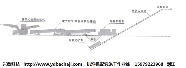 扒渣機(jī)公司 扒渣機(jī)價(jià)格 扒渣機(jī)基地