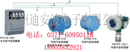 可燃氣體報警控制器DAP2102-GB1壁掛式