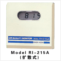 RI-215在線二氧化碳檢測(cè)儀