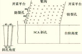 環(huán)保型南陽(yáng)無(wú)聲膨脹劑,優(yōu)質(zhì)南陽(yáng)靜態(tài)破碎劑，破石劑