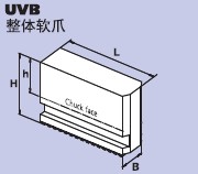 SMW-AUTOBLOK UVB整體軟爪