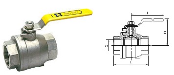 臺灣金口 FIG 128S00 二件式不銹鋼球閥