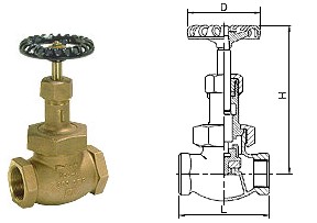 臺灣金口 FIG U-01青銅截止閥