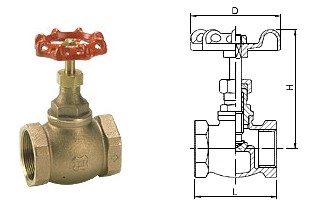 臺灣金口 FIG 3300青銅截止閥