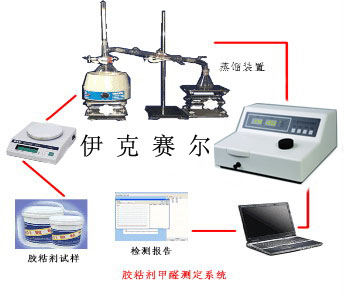 膠水甲醛檢測儀