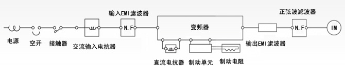 蒸壓灰砂磚有哪些性能指標(biāo)