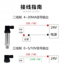 平膜壓力變送器 CYB703