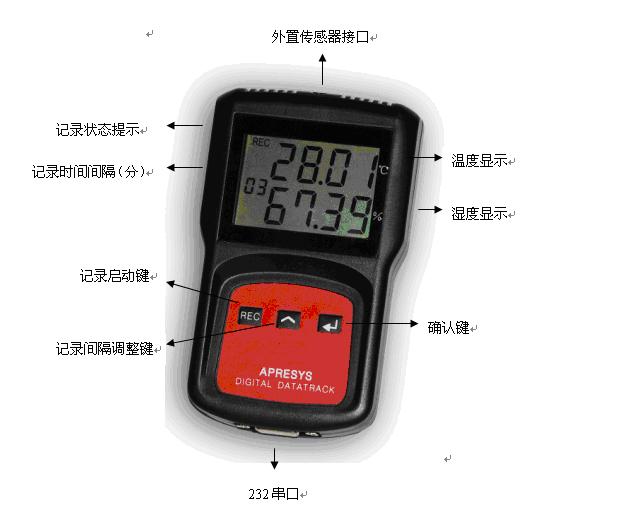 新疆冷庫保鮮庫智能溫濕度記錄儀179-TH