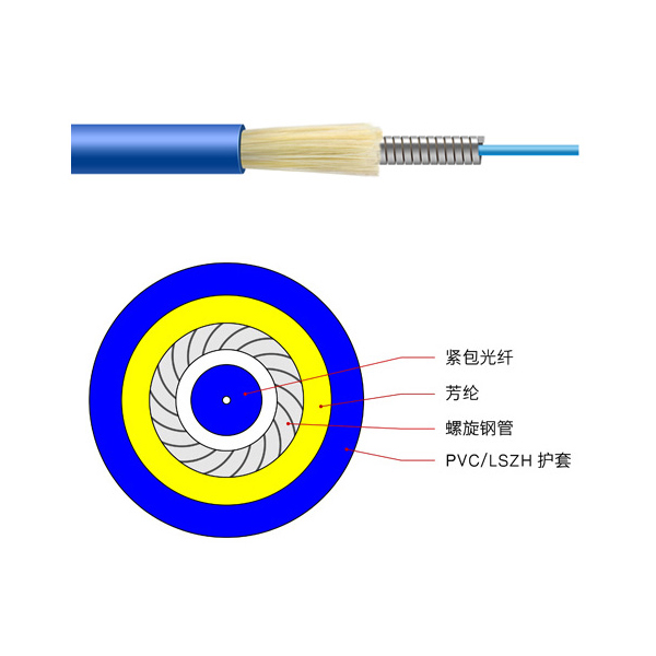 GJSFJV單管單芯螺旋鎧裝光纜